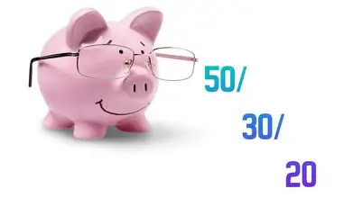 Cómo usar la regla 50/30/20 para organizar tu dinero.